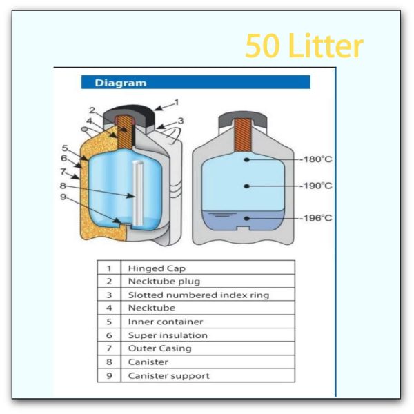 inox 50 liter liquid nitrogen can 1